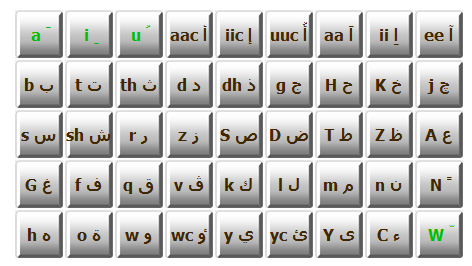 arabic keyboard